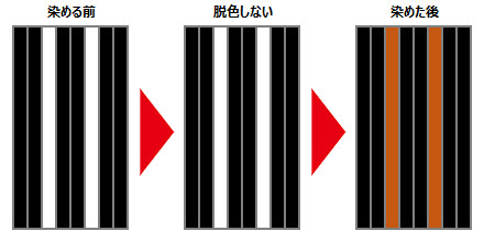 利尻カラーシャンプーの染まり方